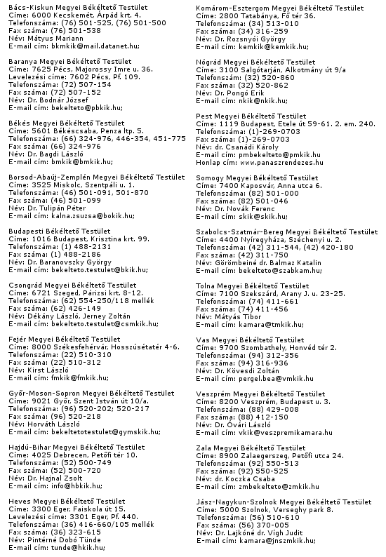 békéltető testületek