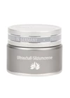 Emmi-skin S - ultrahangos szilíciumkrém